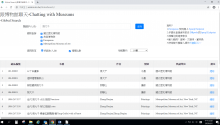 全球藏品查詢系統-跟博物館聊天-Chatting with Museums的活化應用圖片