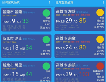 Display of Taiwan Air Quality Reminder APP