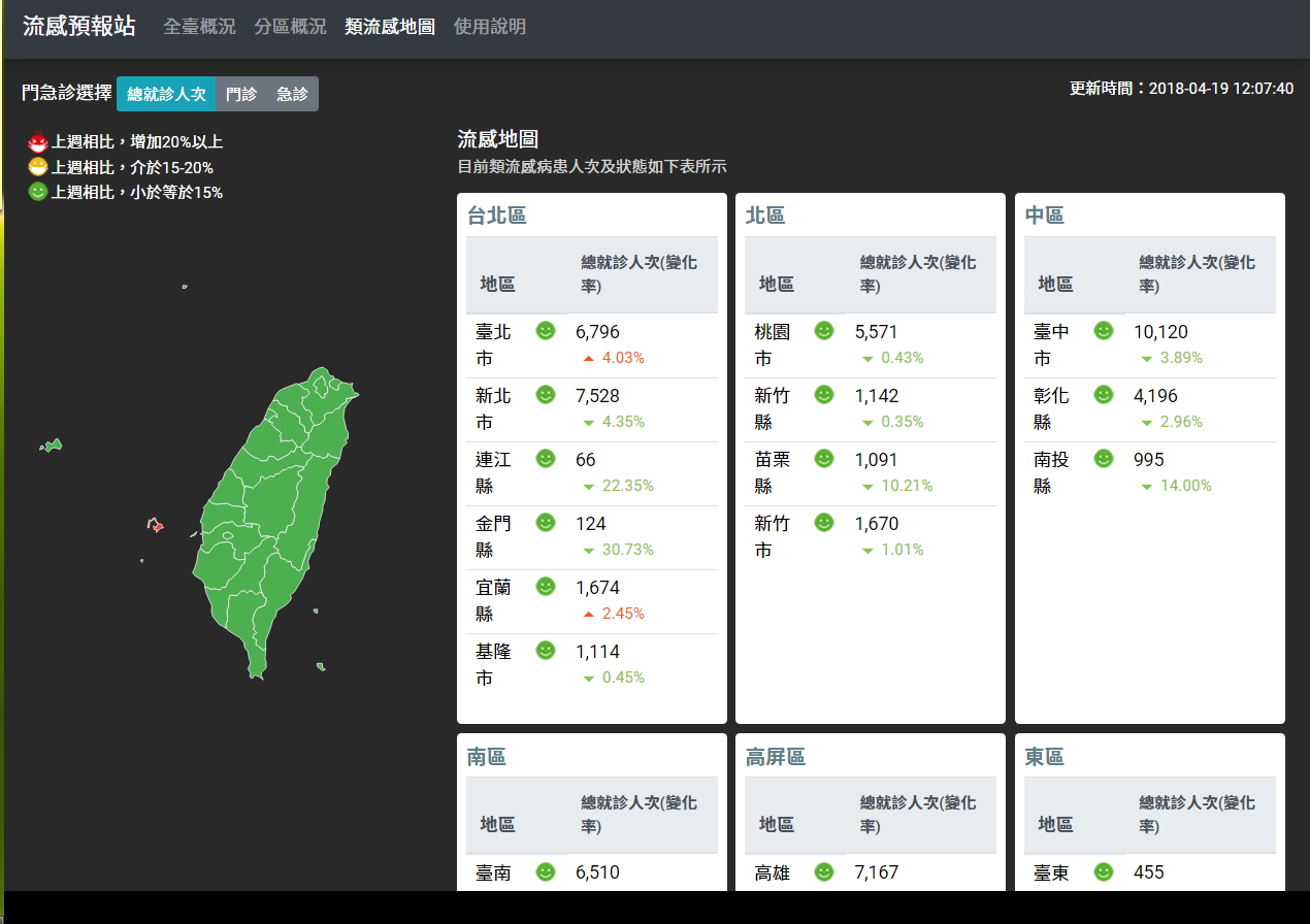 The Flu Forecast Station Predicts Flu Activity with AI app image