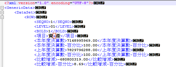 XML檔案中有特殊字元(如：&)