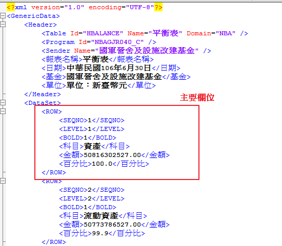 XML檔案內容為巢狀且符合表格式之qcLevel填寫方式