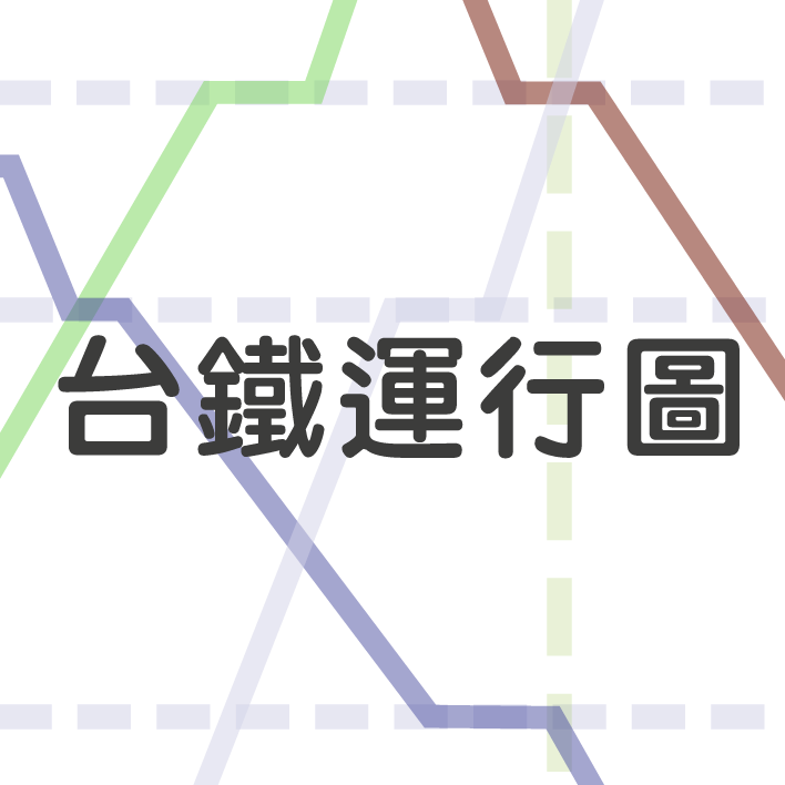 台灣鐵路/軌道運行圖的活化應用圖片