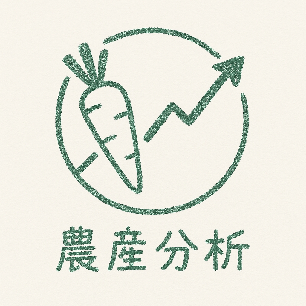 農產分析的活化應用圖片