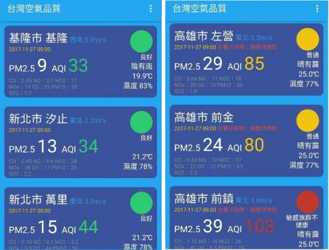 臺灣空氣品質推播提醒,保護你我的健康應用程式示意圖_內容