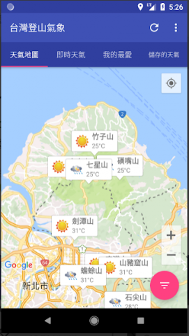 台灣登山氣象