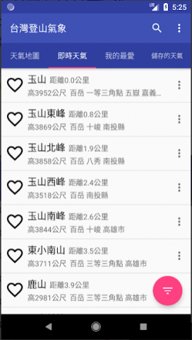 台灣登山氣象