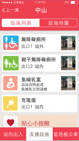 交通資料整合應用服務平台示意圖-設施列表