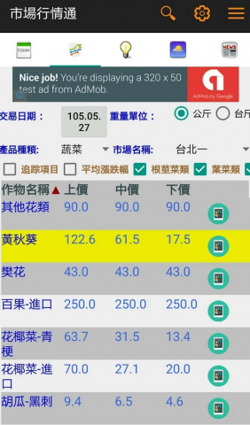 市場行情通示意圖_列表