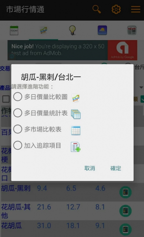 市場行情通示意圖_內容
