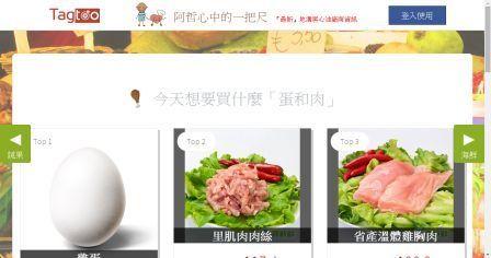 阿哲心中的一把尺:線上當令食材推薦服務網站是意圖_食物列表
