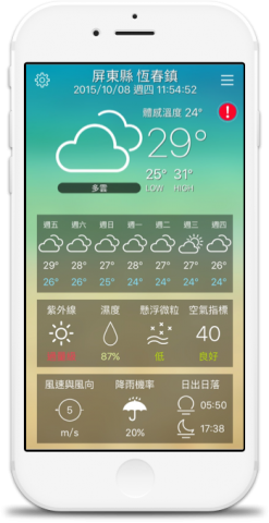 臺灣超威的 Taiwan Super Weather