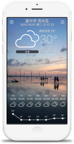 臺灣超威的 Taiwan Super Weather